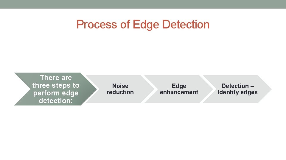 Process of Edge Detection There are three steps to perform edge detection: Noise reduction