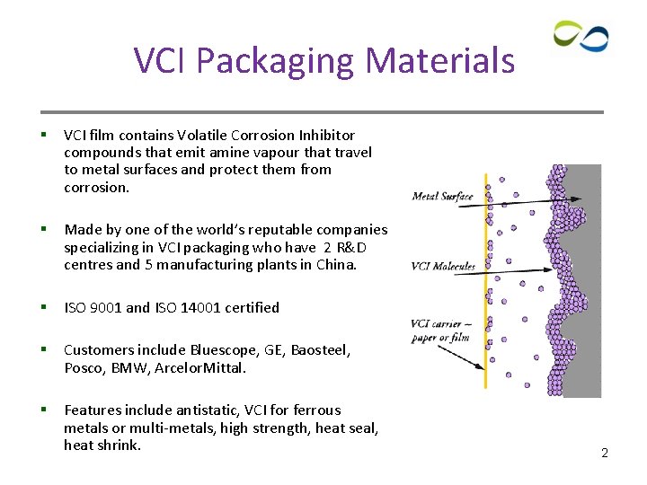 VCI Packaging Materials § VCI film contains Volatile Corrosion Inhibitor compounds that emit amine