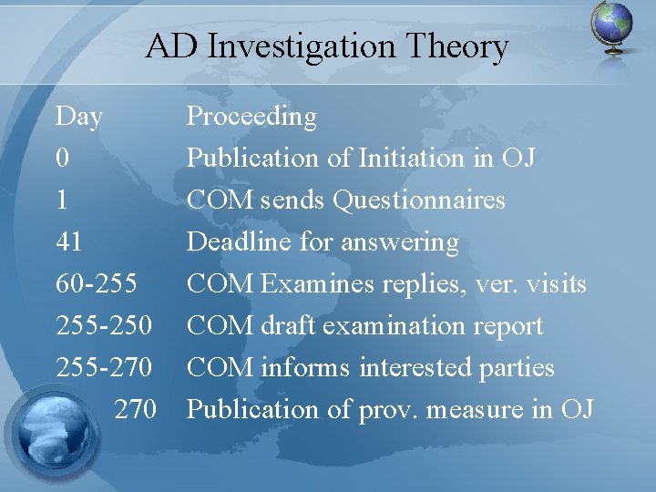 AD Investigation Theory Day 0 1 41 60 -255 255 -250 255 -270 Proceeding