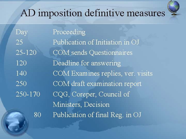 AD imposition definitive measures Day 25 25 -120 140 250 -170 180 Proceeding Publication