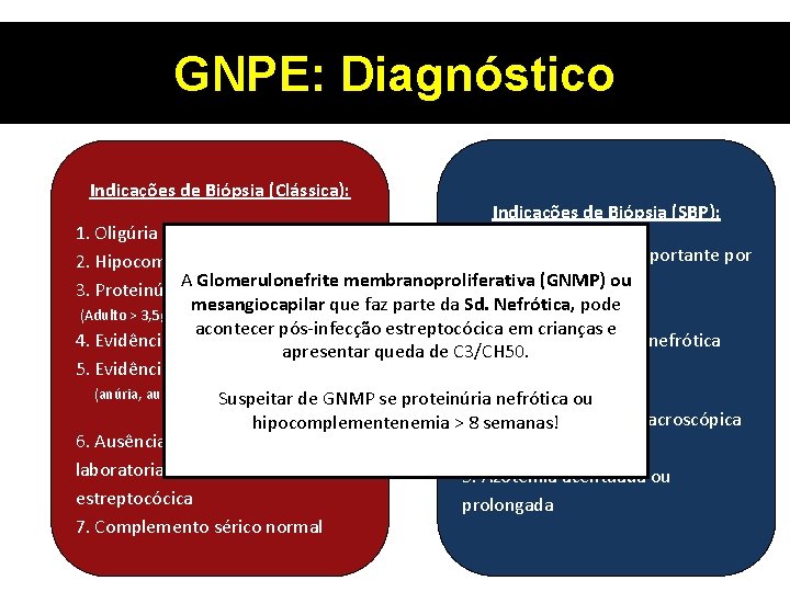 GNPE: Diagnóstico Indicações de Biópsia (Clássica): Indicações de Biópsia (SBP): 1. Oligúria > 1