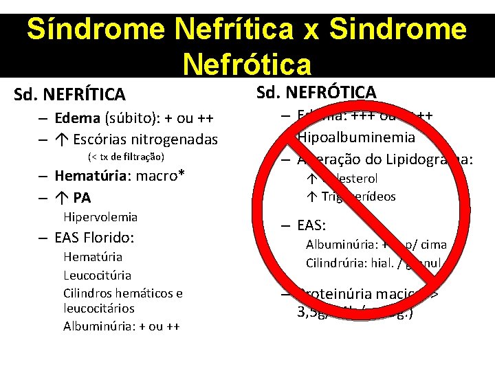 Síndrome Nefrítica x Sindrome Nefrótica Sd. NEFRÍTICA – Edema (súbito): + ou ++ –
