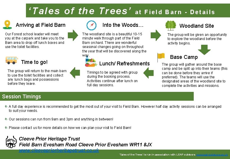 ‘Tales of the Trees’ Into the Woods… Arriving at Field Barn Our Forest school