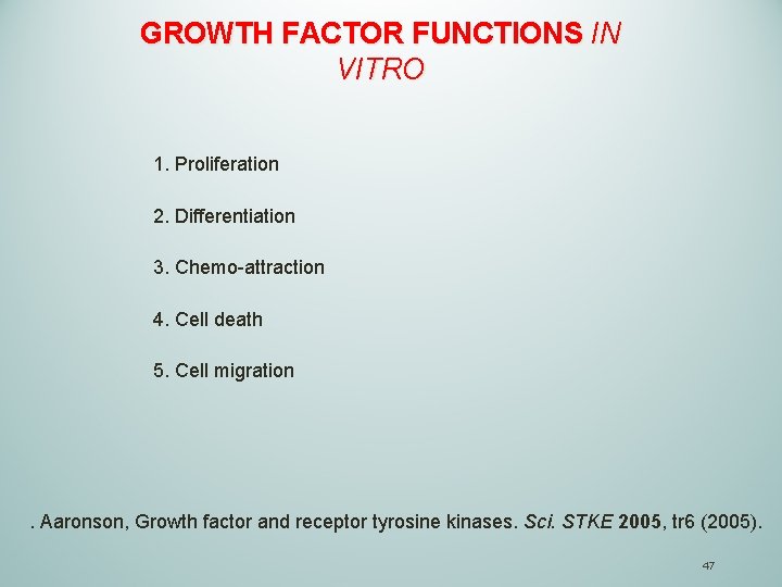 GROWTH FACTOR FUNCTIONS IN VITRO 1. Proliferation 2. Differentiation 3. Chemo-attraction 4. Cell death