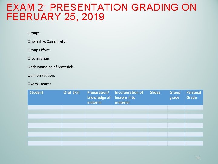 EXAM 2: PRESENTATION GRADING ON FEBRUARY 25, 2019 75 