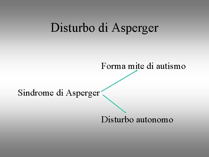 Disturbo di Asperger Forma mite di autismo Sindrome di Asperger Disturbo autonomo 