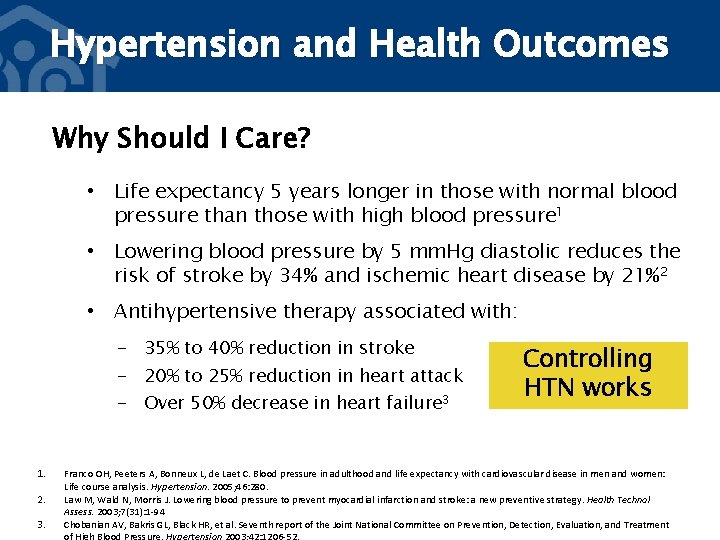 Hypertension and Health Outcomes Why Should I Care? • Life expectancy 5 years longer