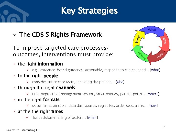 Key Strategies ü The CDS 5 Rights Framework To improve targeted care processes/ outcomes,