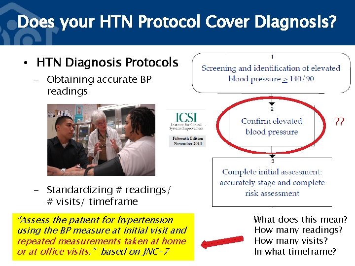 Does your HTN Protocol Cover Diagnosis? • HTN Diagnosis Protocols - Obtaining accurate BP