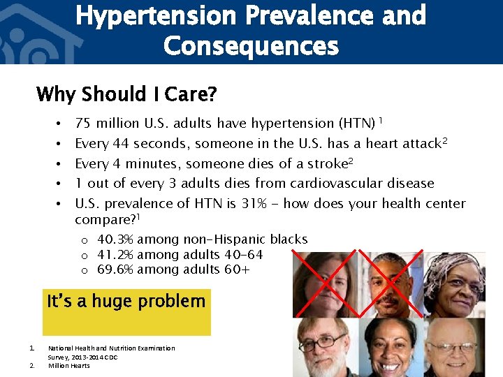 Hypertension Prevalence and Consequences Why Should I Care? • • • 75 million U.