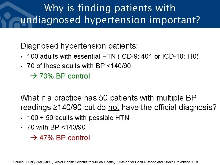 Why is finding patients with undiagnosed hypertension important? Diagnosed hypertension patients: • • 100