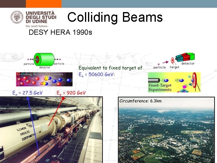 Colliding Beams DESY HERA 1990 s 