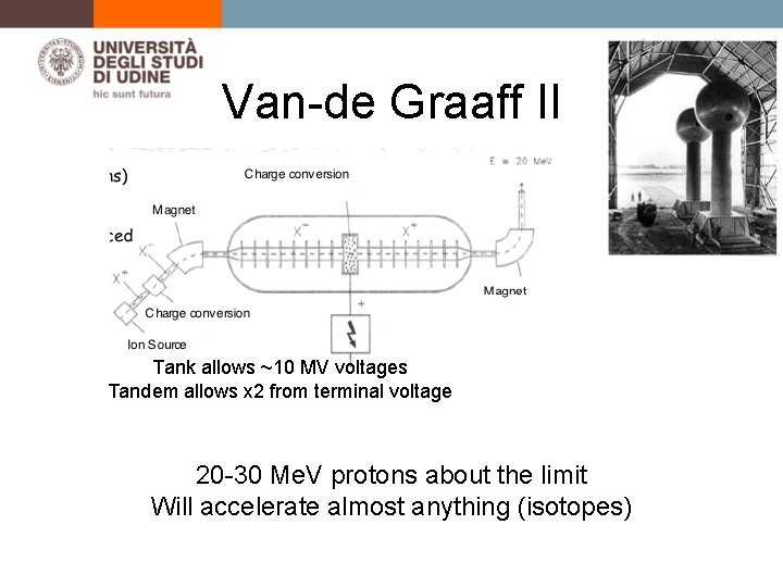 Van-de Graaff II First large Van-de Graaf Tank allows ~10 MV voltages Tandem allows