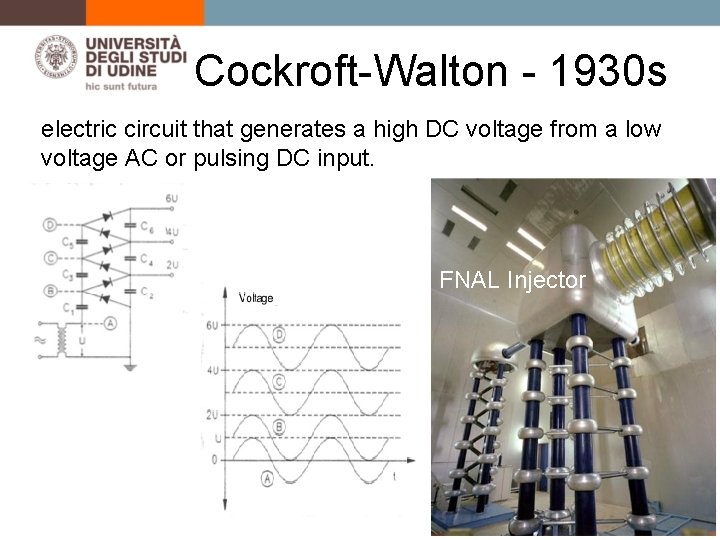 Cockroft-Walton - 1930 s electric circuit that generates a high DC voltage from a
