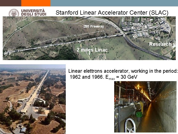 Stanford Linear Accelerator Center (SLAC) 280 Freeway Campus Research ya 2 miles Linac Linear