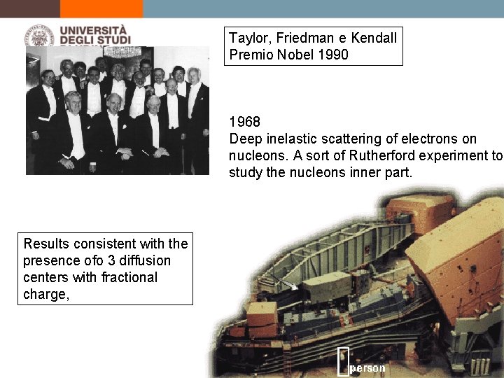 Taylor, Friedman e Kendall Premio Nobel 1990 1968 Deep inelastic scattering of electrons on