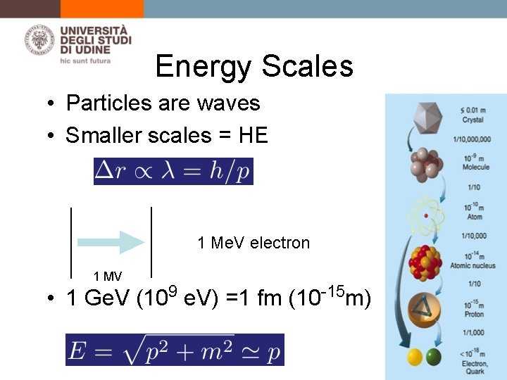 Energy Scales • Particles are waves • Smaller scales = HE 1 Me. V