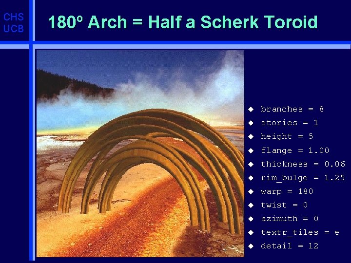 CHS UCB 180º Arch = Half a Scherk Toroid u branches = 8 u
