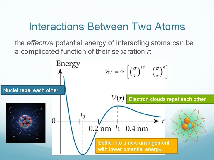 Interactions Between Two Atoms the effective potential energy of interacting atoms can be a