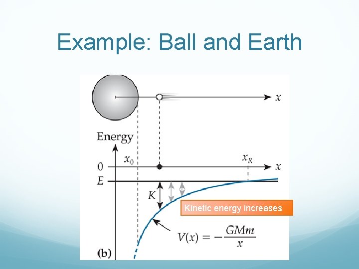 Example: Ball and Earth Kinetic energy increases 