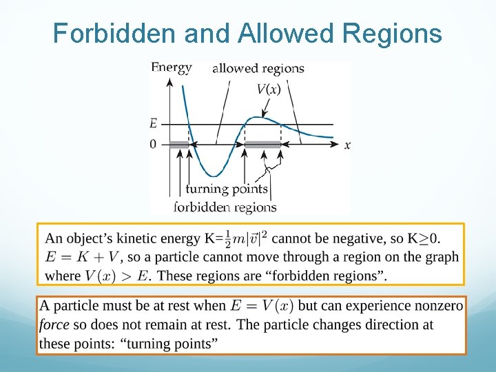 Forbidden and Allowed Regions 