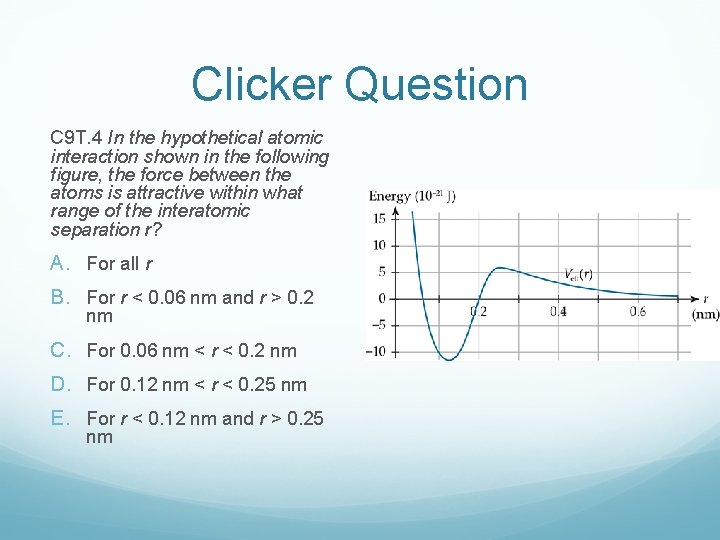 Clicker Question C 9 T. 4 In the hypothetical atomic interaction shown in the