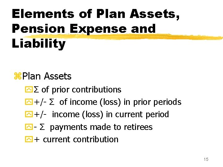 Elements of Plan Assets, Pension Expense and Liability z. Plan Assets yΣ of prior