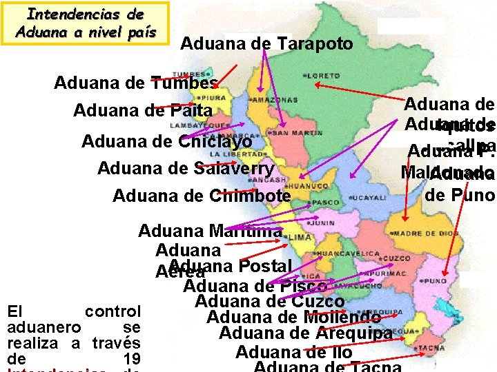 Intendencias de Aduana a nivel país Aduana de Tarapoto Aduana de Tumbes Aduana de