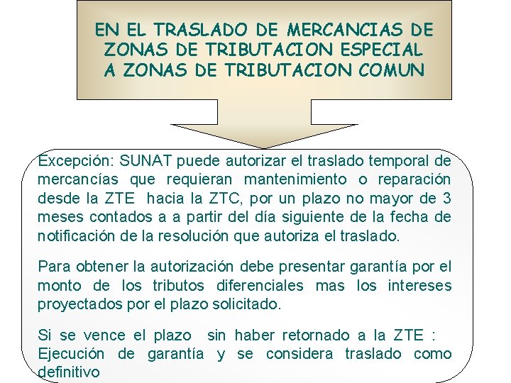 EN EL TRASLADO DE MERCANCIAS DE ZONAS DE TRIBUTACION ESPECIAL A ZONAS DE TRIBUTACION