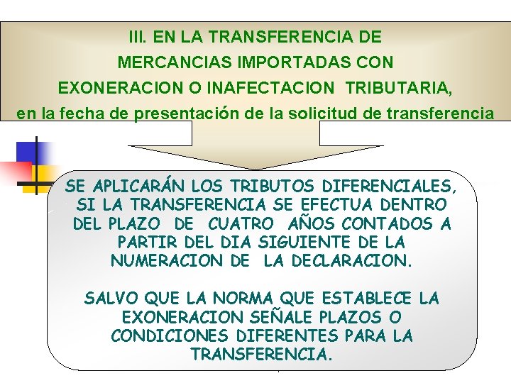 III. EN LA TRANSFERENCIA DE MERCANCIAS IMPORTADAS CON EXONERACION O INAFECTACION TRIBUTARIA, en la