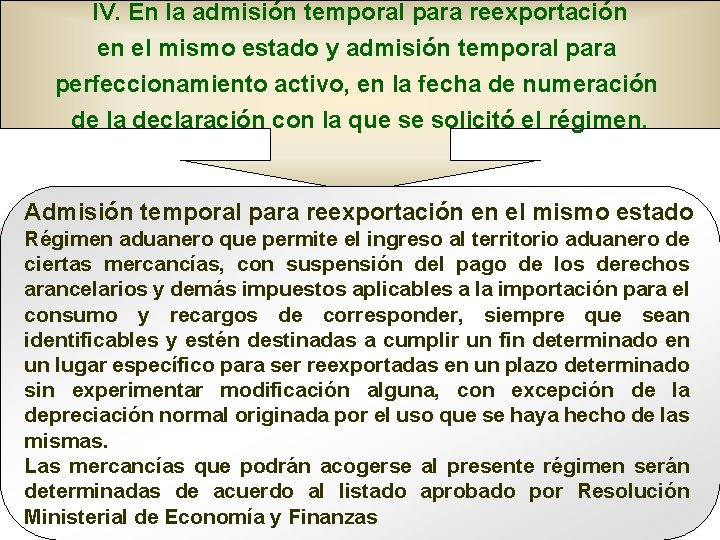 IV. En la admisión temporal para reexportación en el mismo estado y admisión temporal