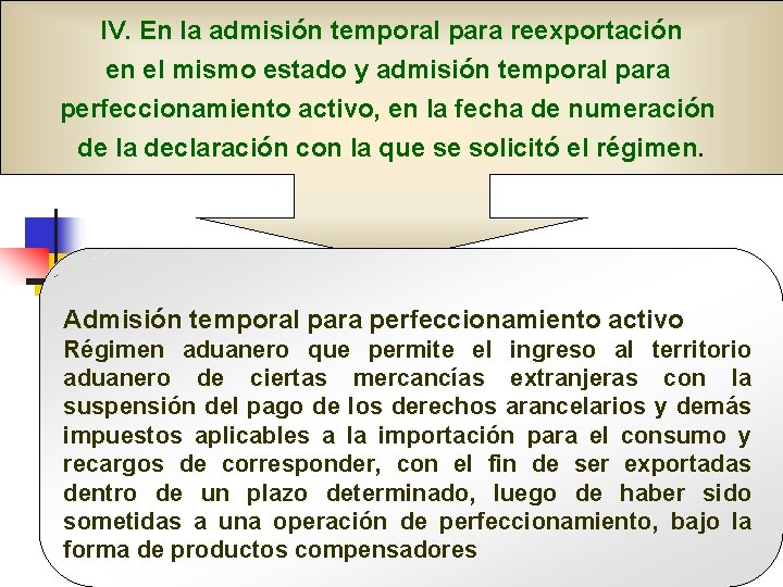 IV. En la admisión temporal para reexportación en el mismo estado y admisión temporal