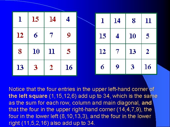 Notice that the four entries in the upper left-hand corner of the left square