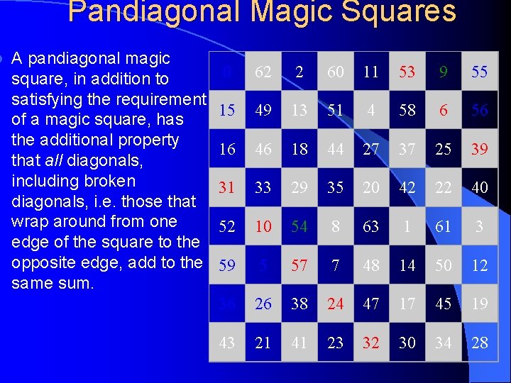 l Pandiagonal Magic Squares A pandiagonal magic square, in addition to satisfying the requirement