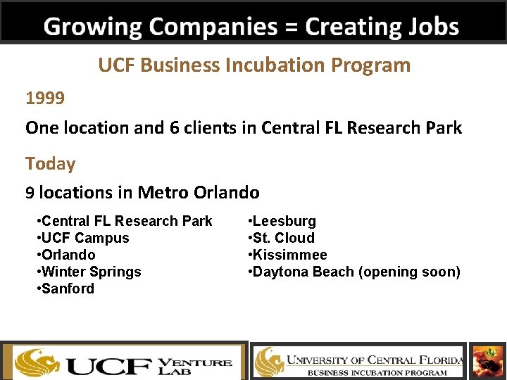 UCF Business Incubation Program 1999 One location and 6 clients in Central FL Research