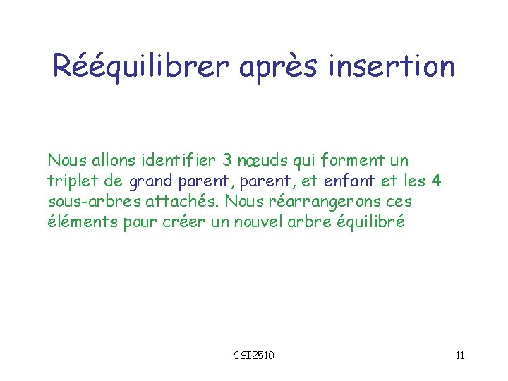 Rééquilibrer après insertion Nous allons identifier 3 nœuds qui forment un triplet de grand