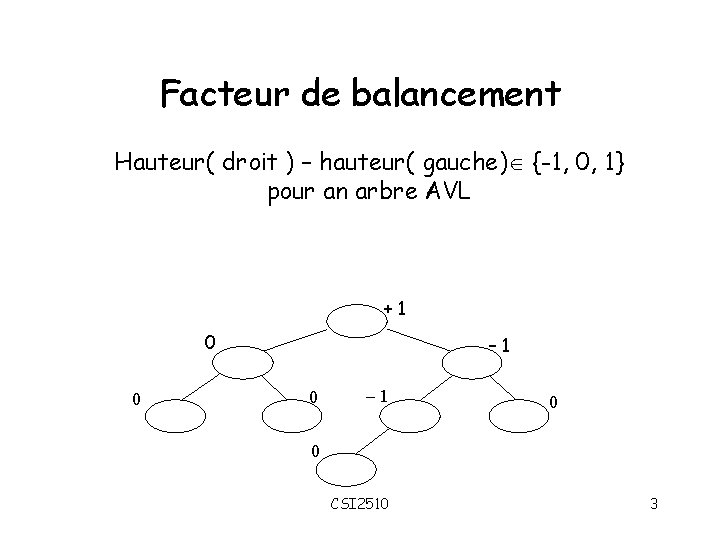 Facteur de balancement Hauteur( droit ) – hauteur( gauche) {-1, 0, 1} pour an