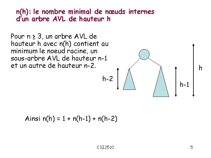 n(h): le nombre minimal de nœuds internes d’un arbre AVL de hauteur h Pour