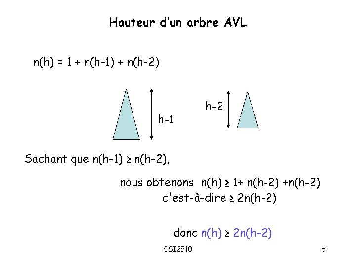 Hauteur d’un arbre AVL n(h) = 1 + n(h-1) + n(h-2) h-1 h-2 Sachant