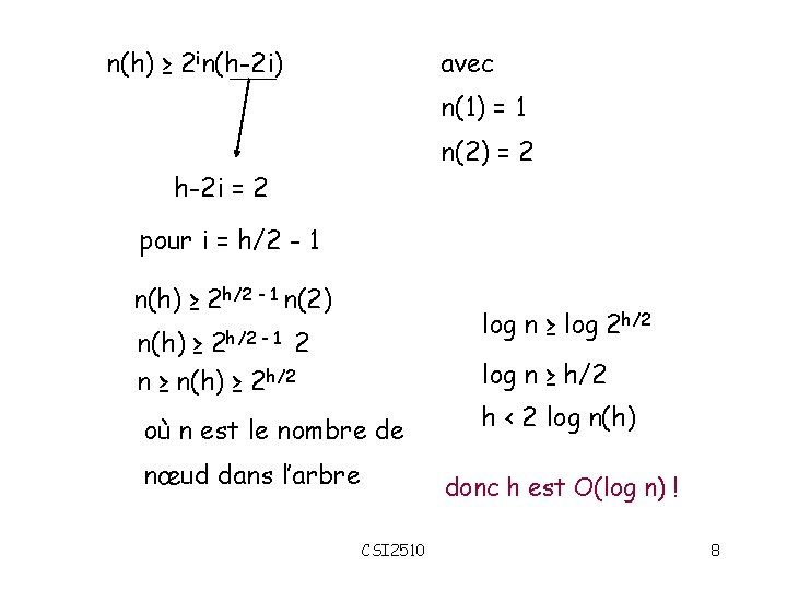 n(h) ≥ 2 in(h-2 i) avec n(1) = 1 n(2) = 2 h-2 i
