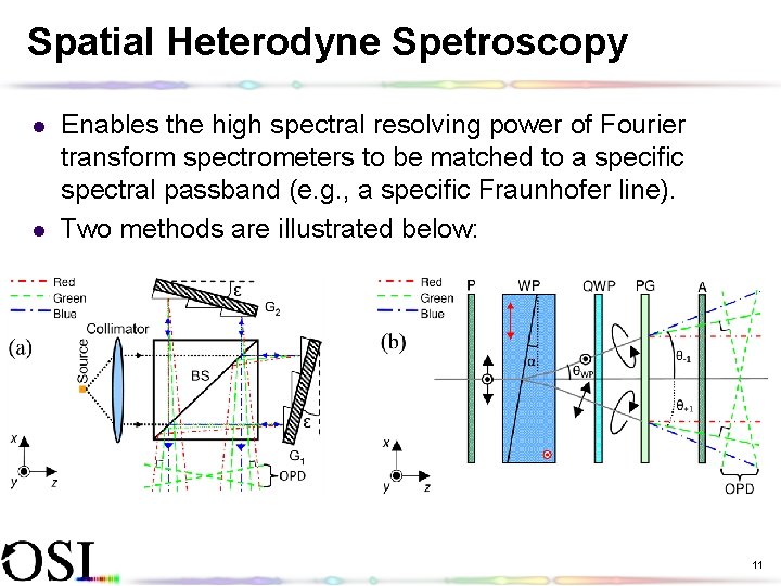 Passive Snapshot Remote Imaging of Object Velocity Michael