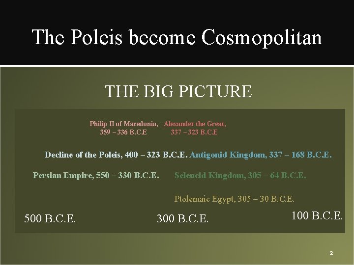 The Poleis become Cosmopolitan THE BIG PICTURE Philip II of Macedonia, Alexander the Great,