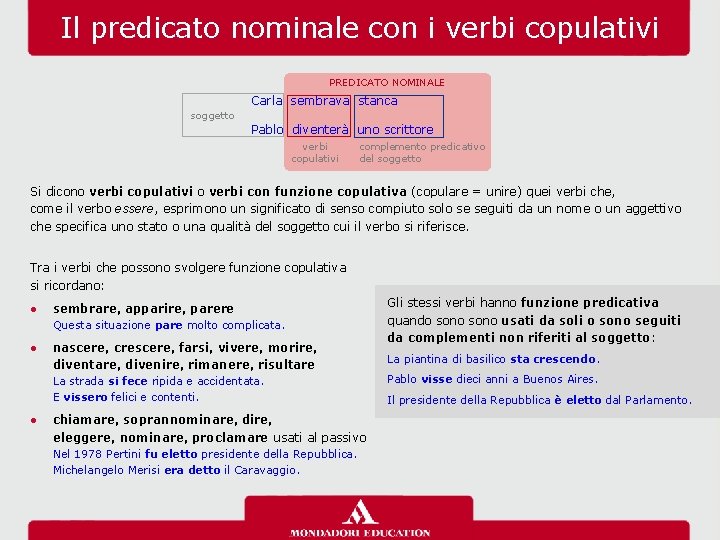 Il predicato nominale con i verbi copulativi PREDICATO NOMINALE Carla sembrava stanca soggetto Pablo