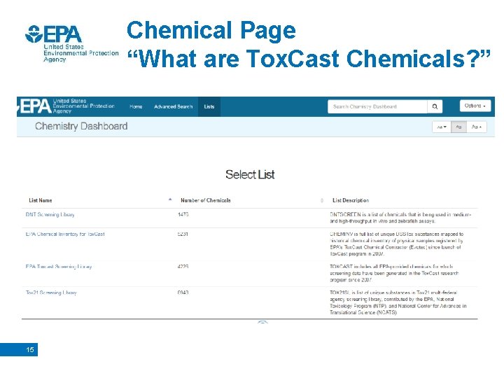 Chemical Page “What are Tox. Cast Chemicals? ” 15 