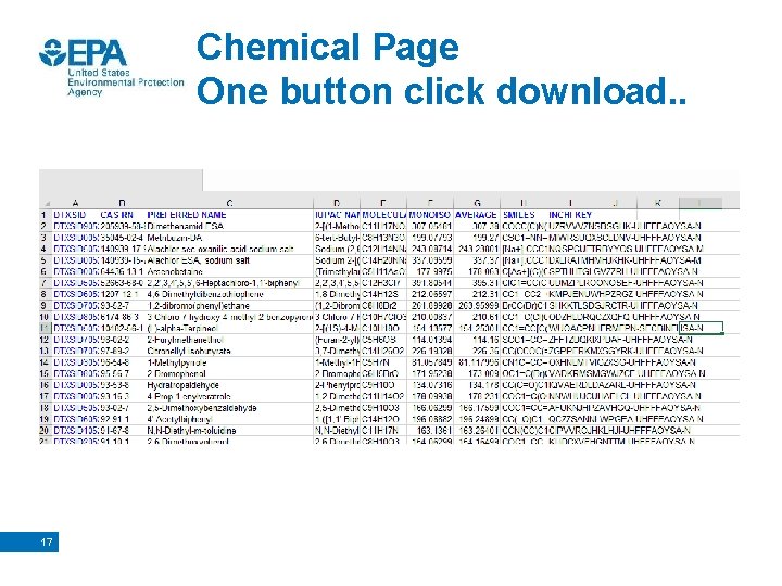 Chemical Page One button click download. . 17 