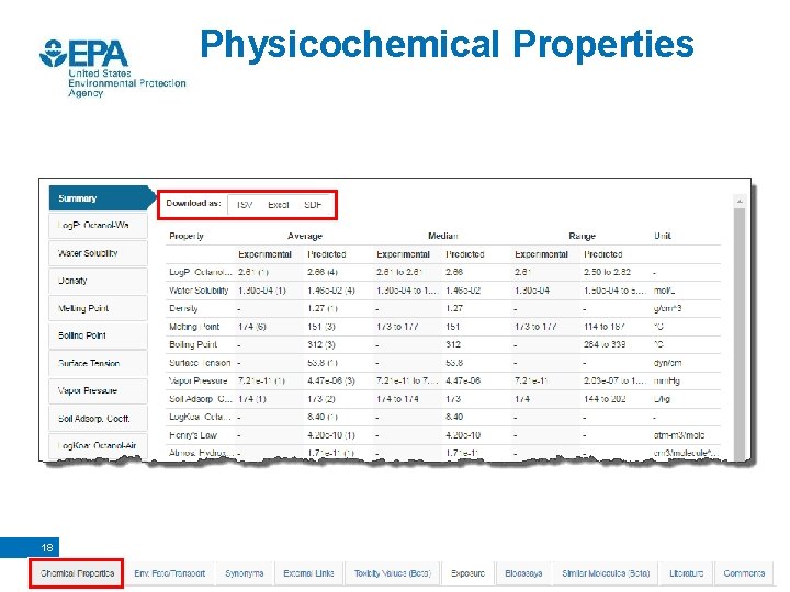 Physicochemical Properties 18 