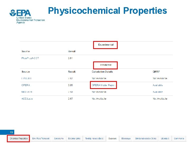Physicochemical Properties 19 