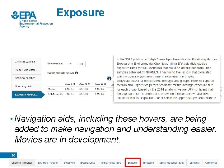 Exposure • Navigation aids, including these hovers, are being added to make navigation and