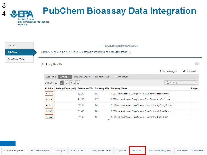 3 4 Pub. Chem Bioassay Data Integration 