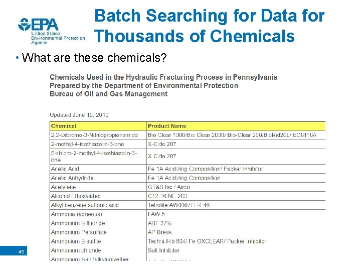 Batch Searching for Data for Thousands of Chemicals • What are these chemicals? 45